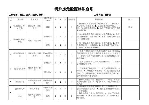 锅炉房危险源辨识
