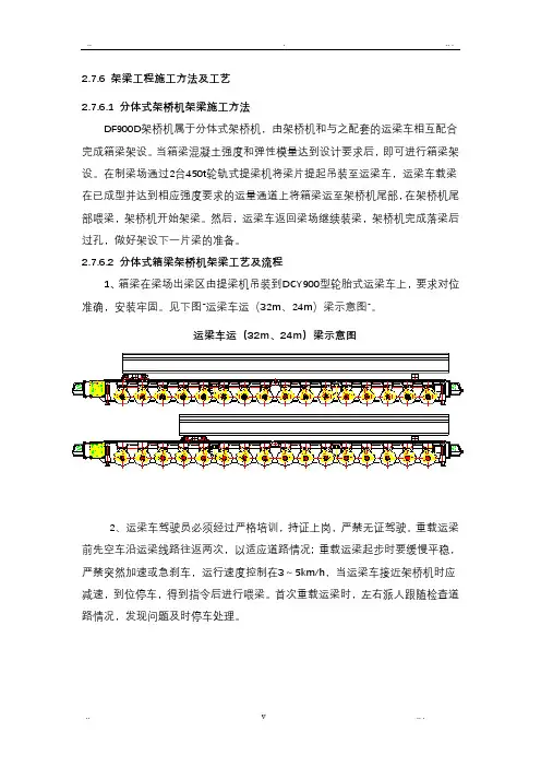 架梁工程施工方法及工艺