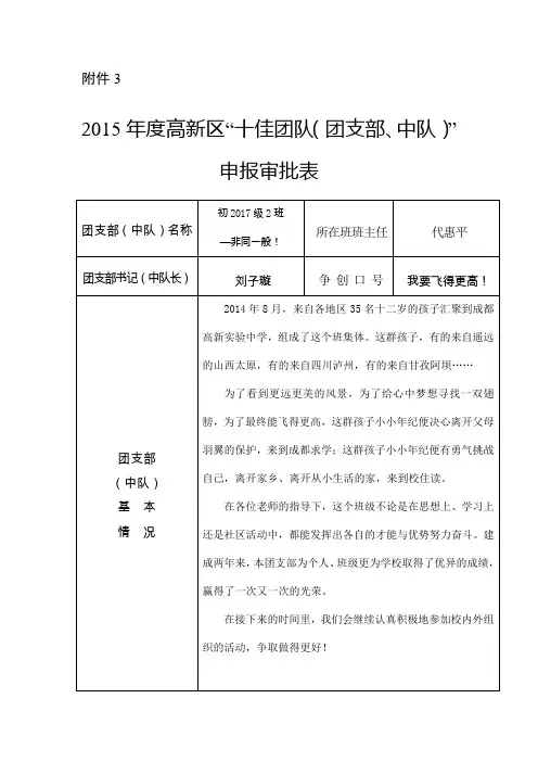 十佳团队申报材料-初2017级2班