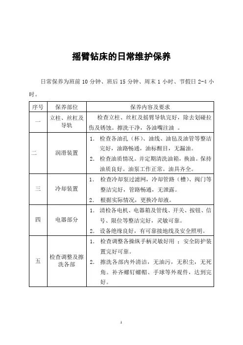 设备日常维护保养规范(内容)