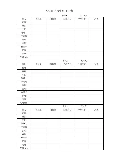 鱼类日销售库存统计表