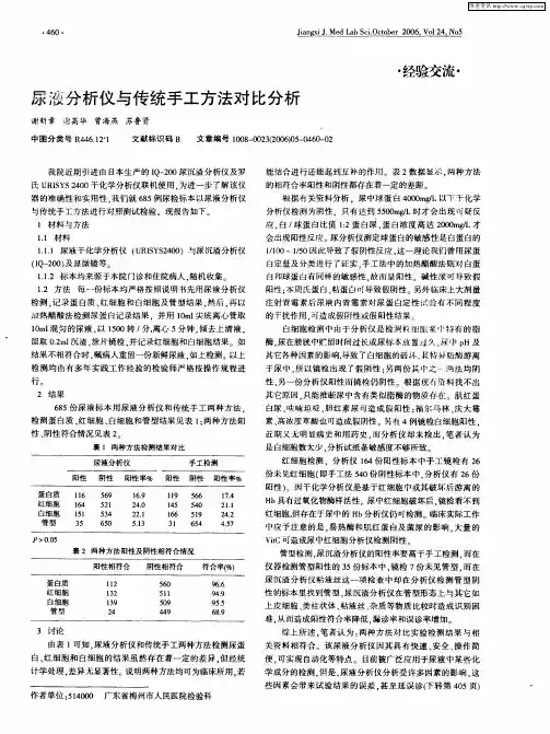 尿液分析仪与传统手工方法对比分析