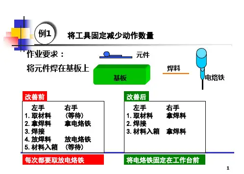 现场改善IE案例