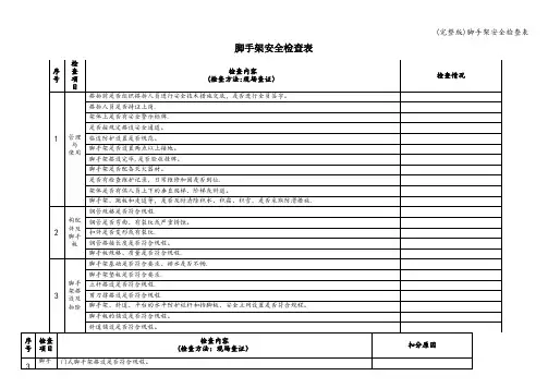 (完整版)脚手架安全检查表