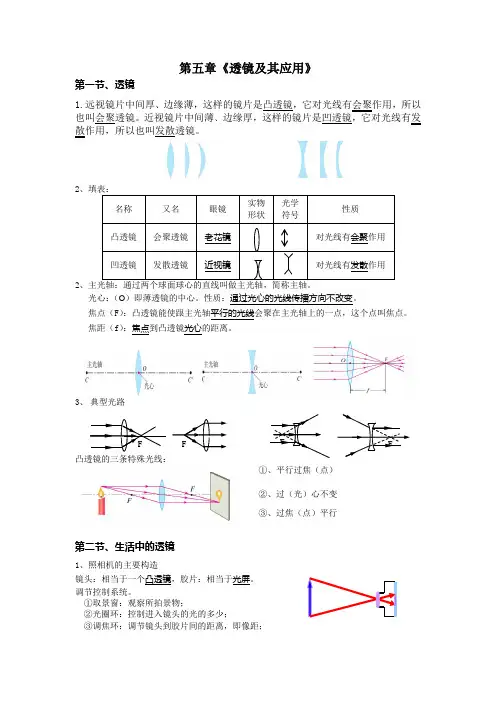 第五章透镜及其应用物理基础知识+中考真题