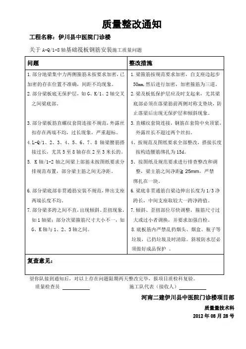 质量整改通知单003