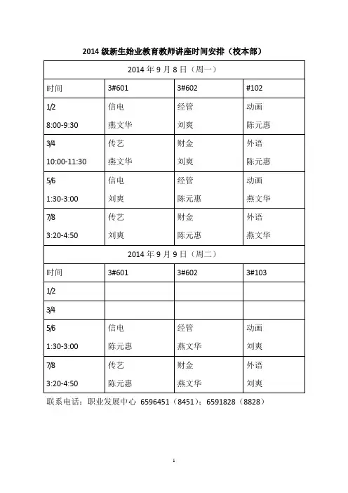 始业教育讲座时间安排(校本部)