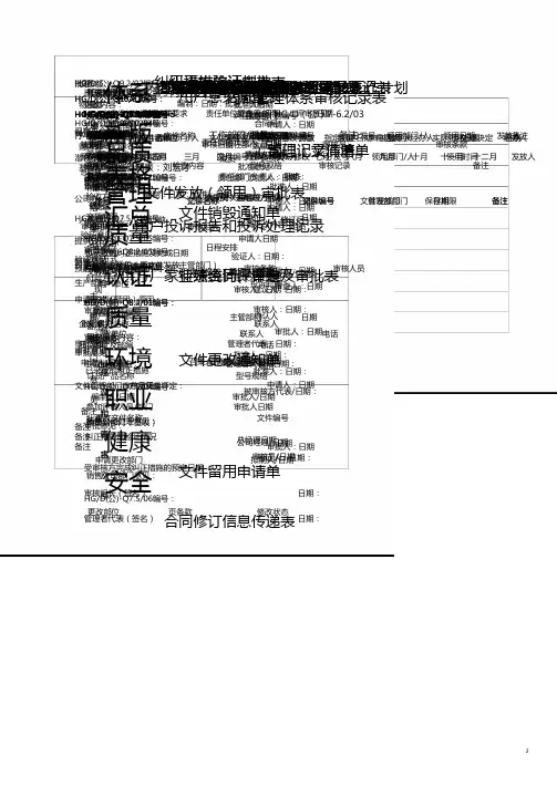 品质管理质量认证质量环境职业健康安全体系新版表格汇总.pdf