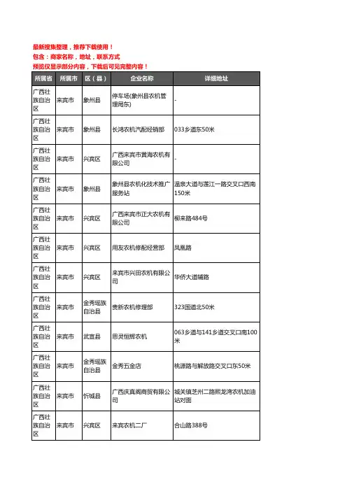 新版广西壮族自治区来宾市农机企业公司商家户名录单联系方式地址大全247家