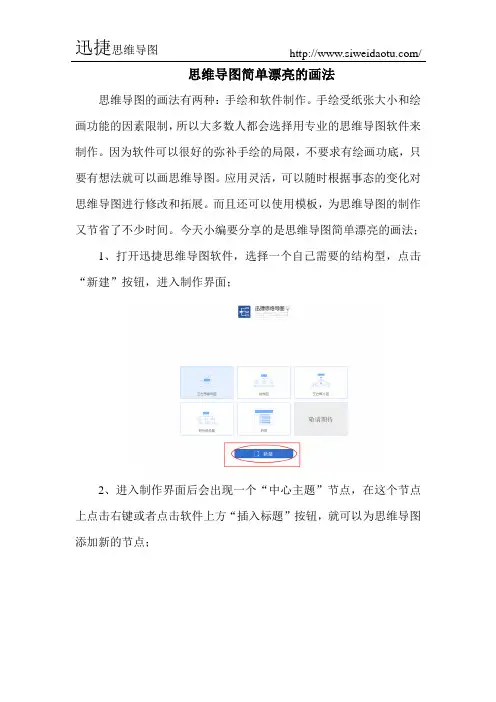 思维导图简单漂亮的画法