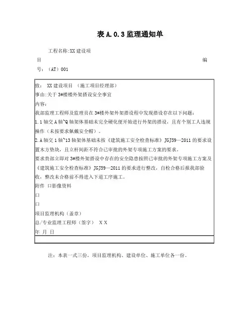 安全监理通知单模板