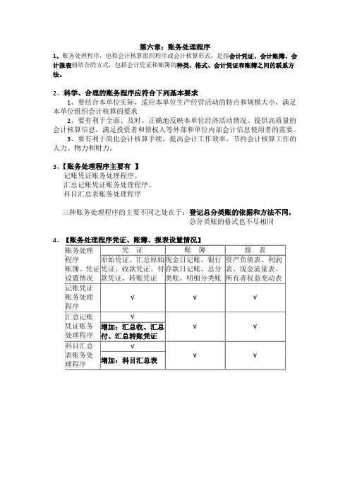 账务处理程序