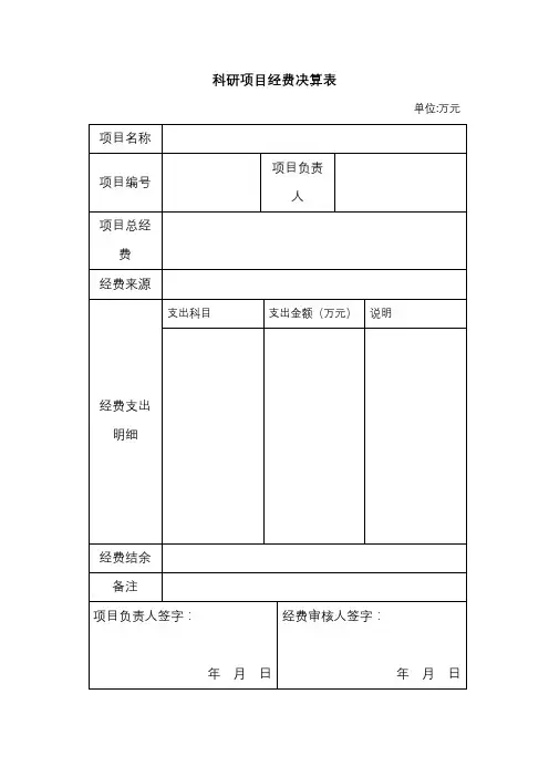 科研项目经费决算表【模板】