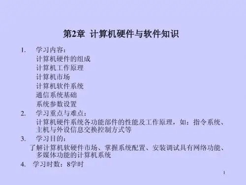 微机基础