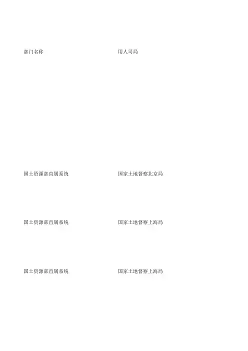 2013国家公务员职位表