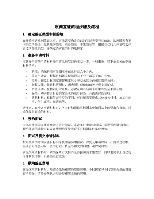 欧洲签证流程