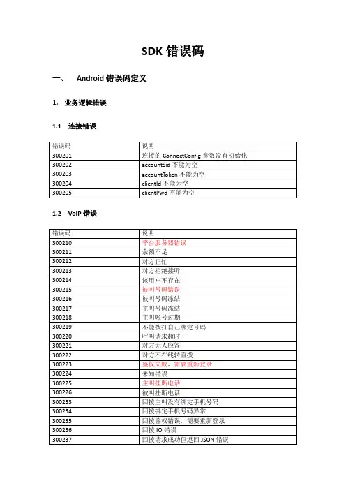 云之讯融合通讯开放平台SDK错误码
