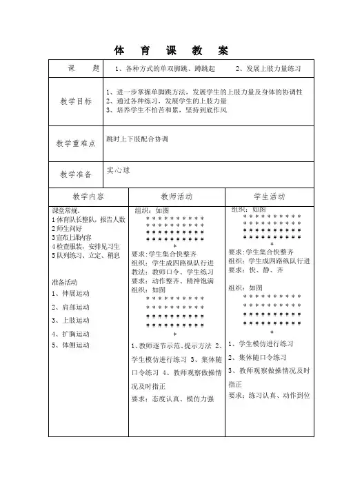 各种方式的单双脚跳、蹲跳起