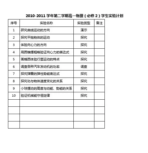 2010-2011学年第二学期高一物理(必修2)学生实验计划