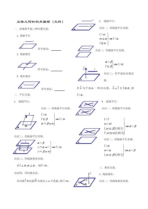 2021年文科立体几何知识点方法总结高三复习