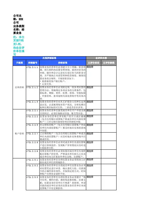 内部控制评价工作底稿_21