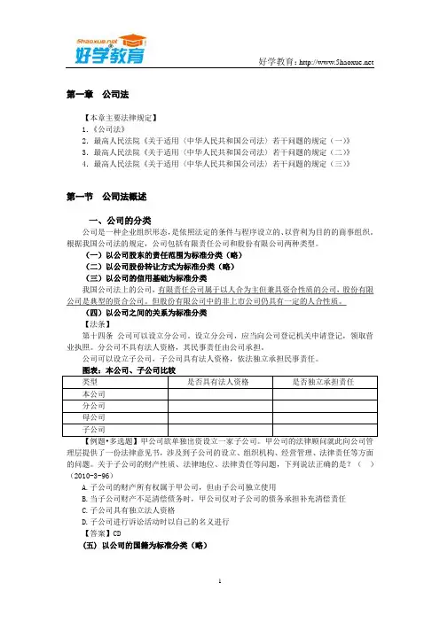 商法法条 2