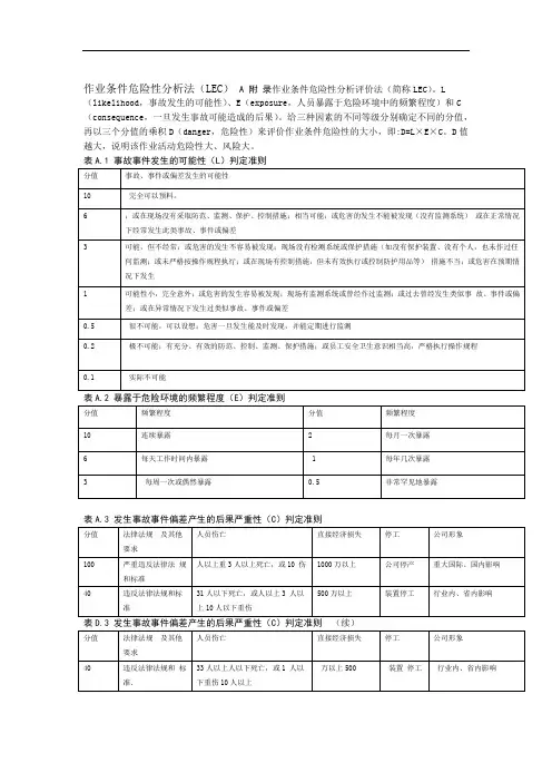 作业条件危险性分析法LEC