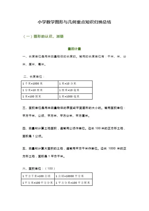 小学数学图形与几何重点知识归纳总结