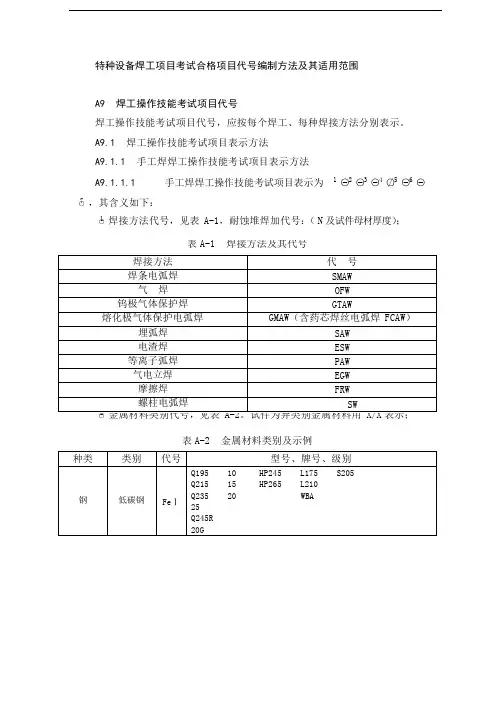 特种设备焊工项目考试合格项目代号编制方法及其适用范围