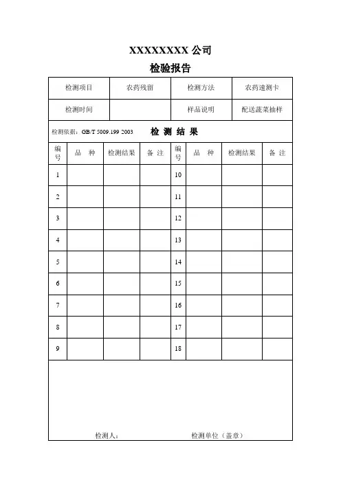 农药残留检验报告