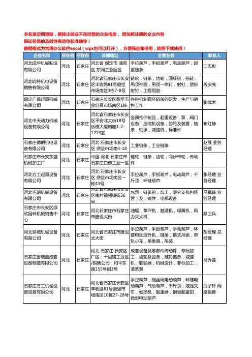 2020新版河北省石家庄链条工商企业公司名录名单黄页大全40家