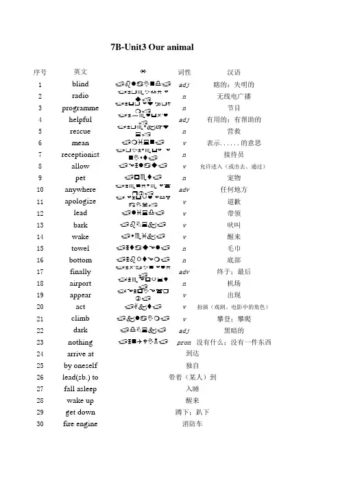 深圳牛津(2014更新)7B-Unit3单词表