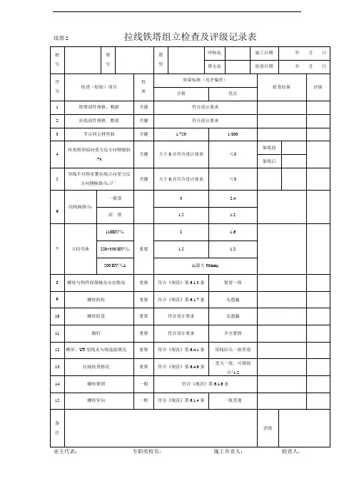 线塔2  拉线铁塔组立检查及评级记录表