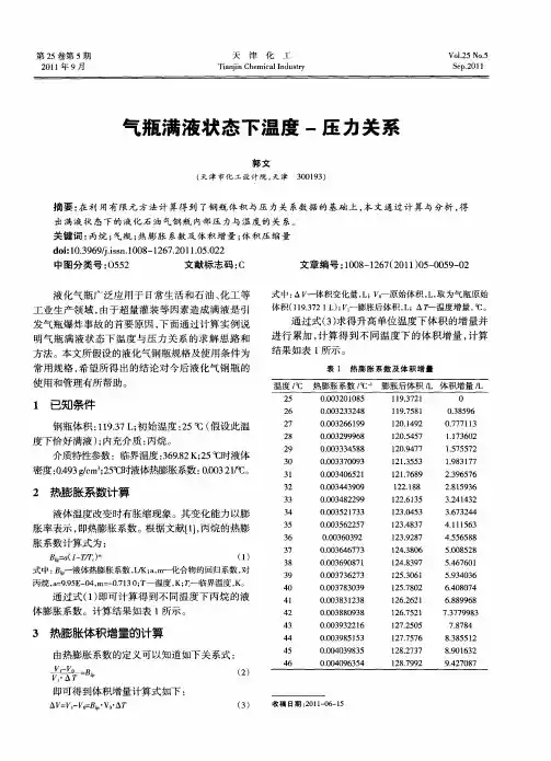 气瓶满液状态下温度-压力关系
