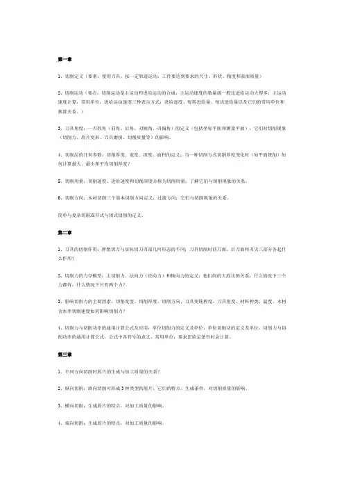 木材切削1