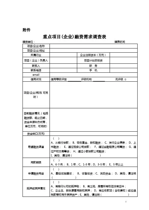 重点项目(企业)融资需求调查表