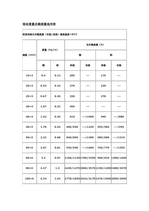 铜铝母排载流量