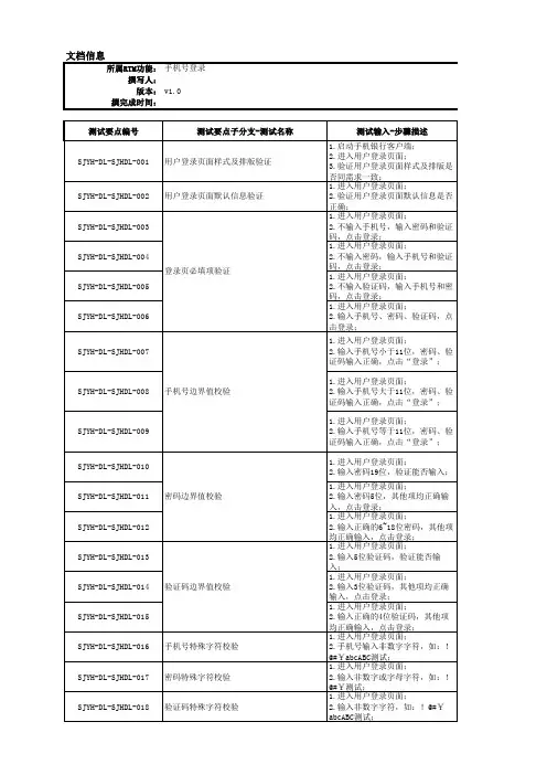 测试用例模板 3