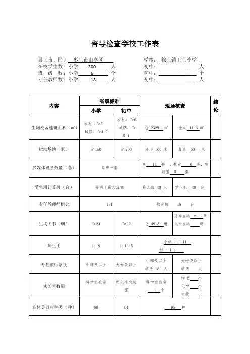 督导检查学校工作表
