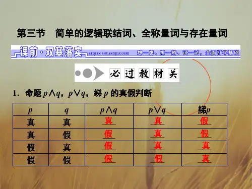 2018届高三数学理一轮总复习江苏专用课件：第一章第三节 简单的逻辑联结词、全称量词与存在量词 精品