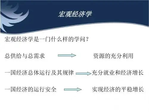 2018西方经济学第七章