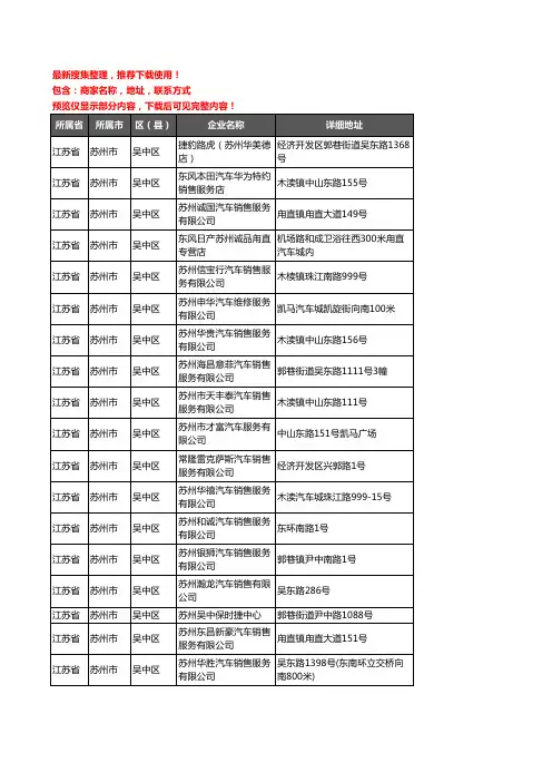 新版江苏省苏州市吴中区4S店企业公司商家户名录单联系方式地址大全61家
