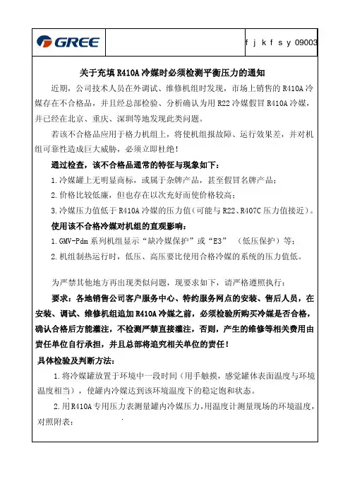 关于充填r410a冷媒时必须检测平衡压力的通知