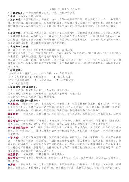 四大名著常考知识点梳理