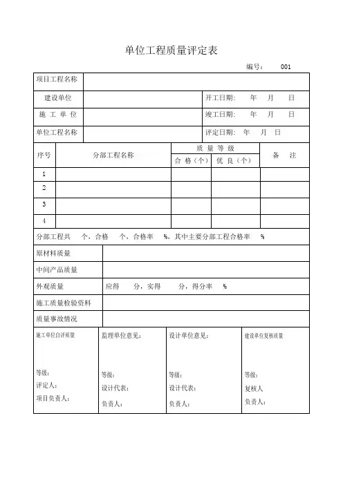 水利水电全套表格