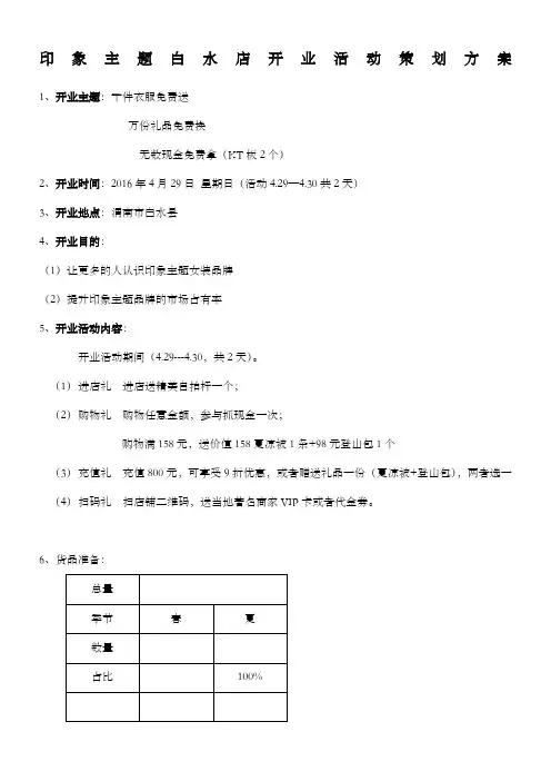 服装店开业策划方案