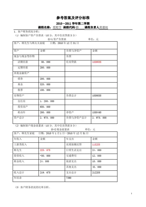 理财学参考答案