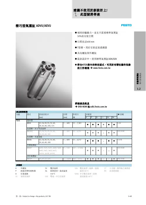 FESTO气缸——ADVU系列