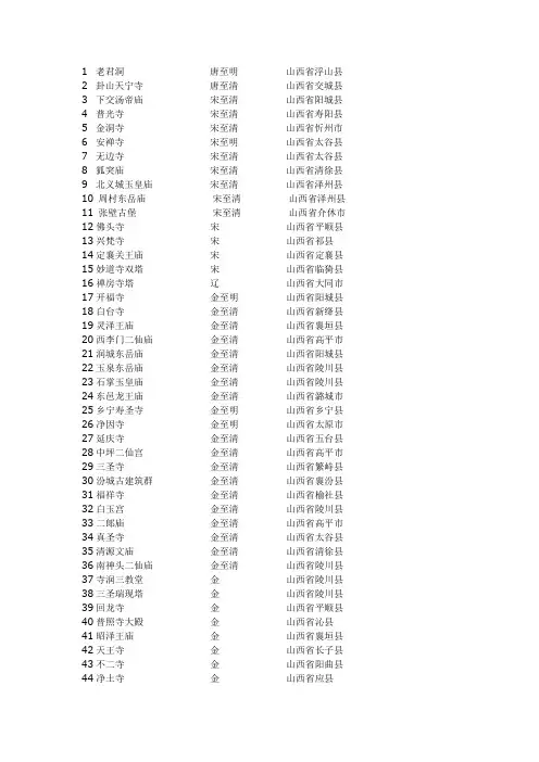 山西寺庙汇总