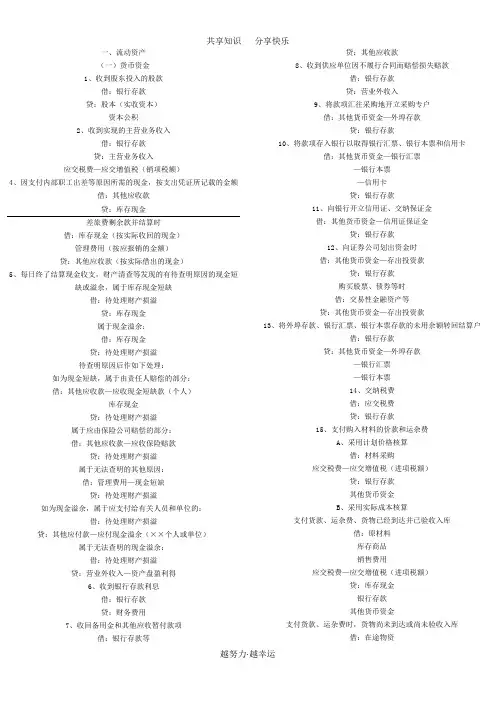 中级财务会计分录